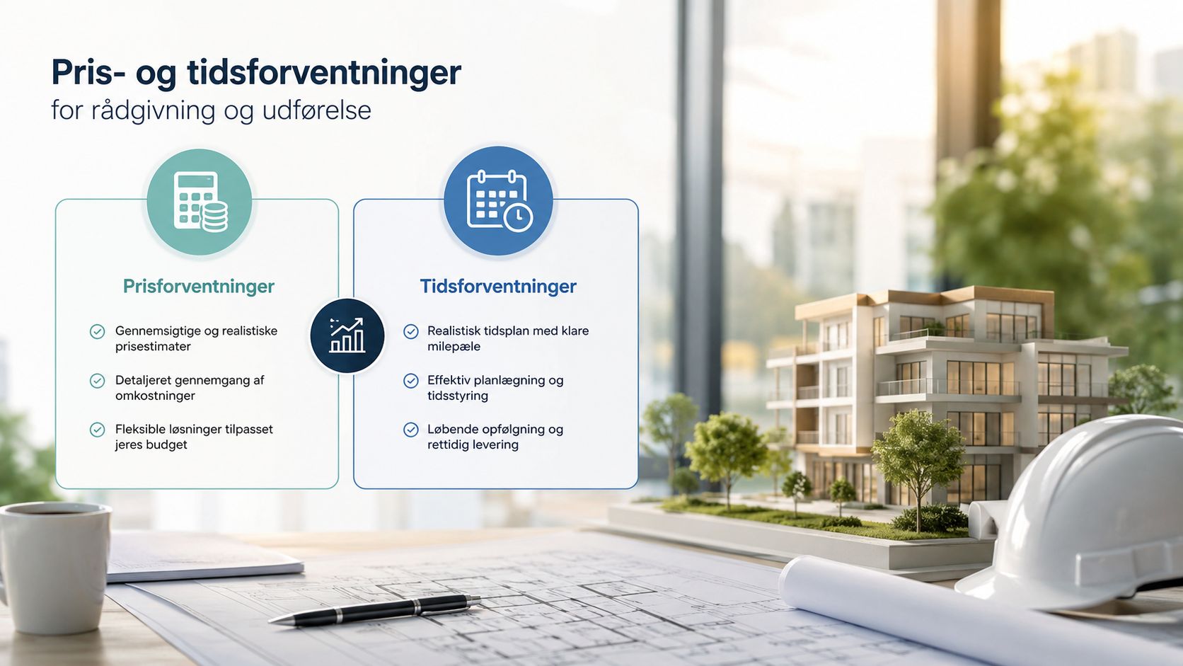 En oversigt over pris- og tidsforventninger for professionel rådgivning og udførelse af byggeprojekter vist med ikoner.