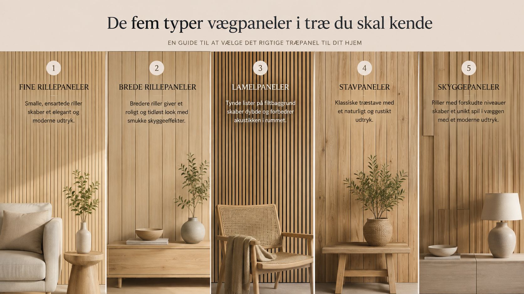 En guide med fem forskellige typer vægpaneler i træ, der viser deres unikke æstetiske og funktionelle egenskaber.